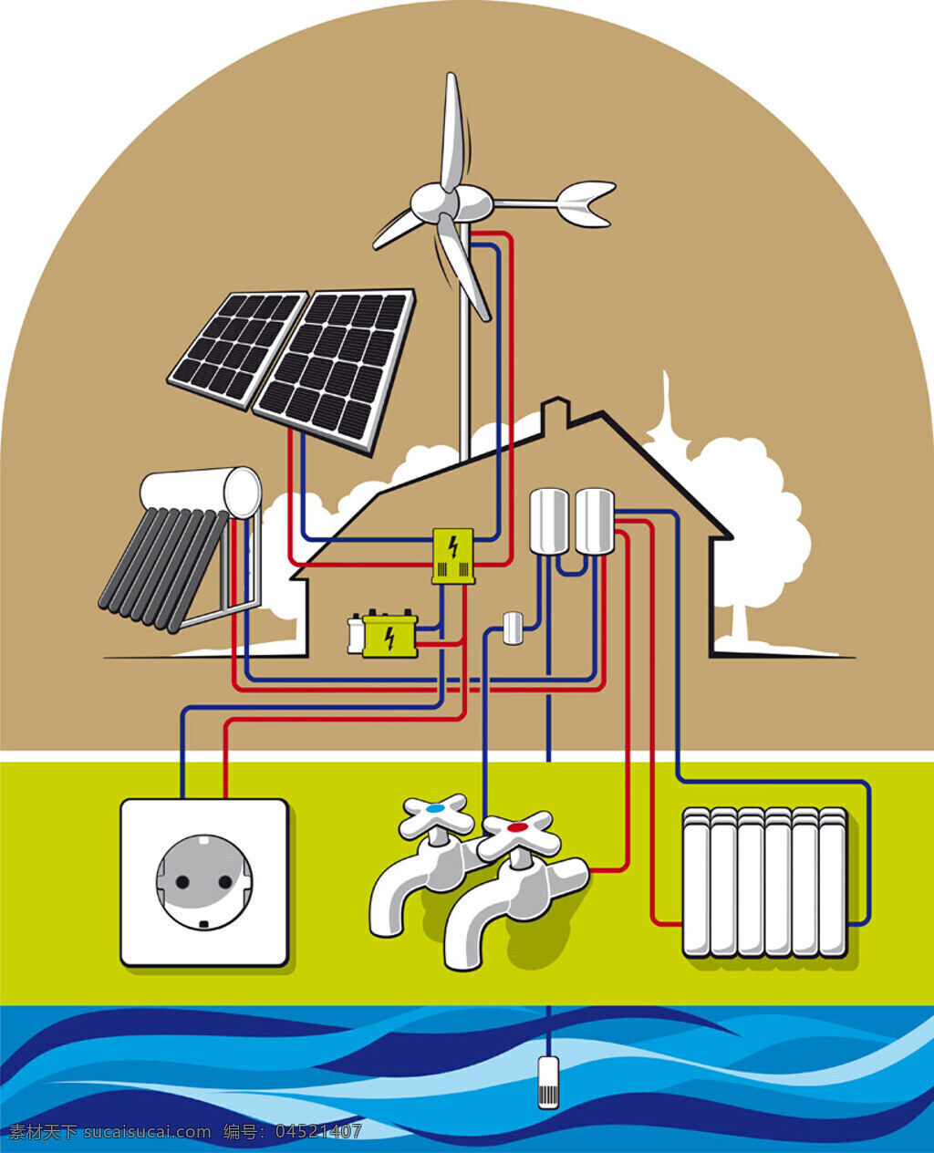 节能环保 漫画 矢量 模板下载 太阳能 水资源 能源保护 生态环保海报 绿色环保 环境保护 底纹背景 按钮图标 标志图标 矢量素材