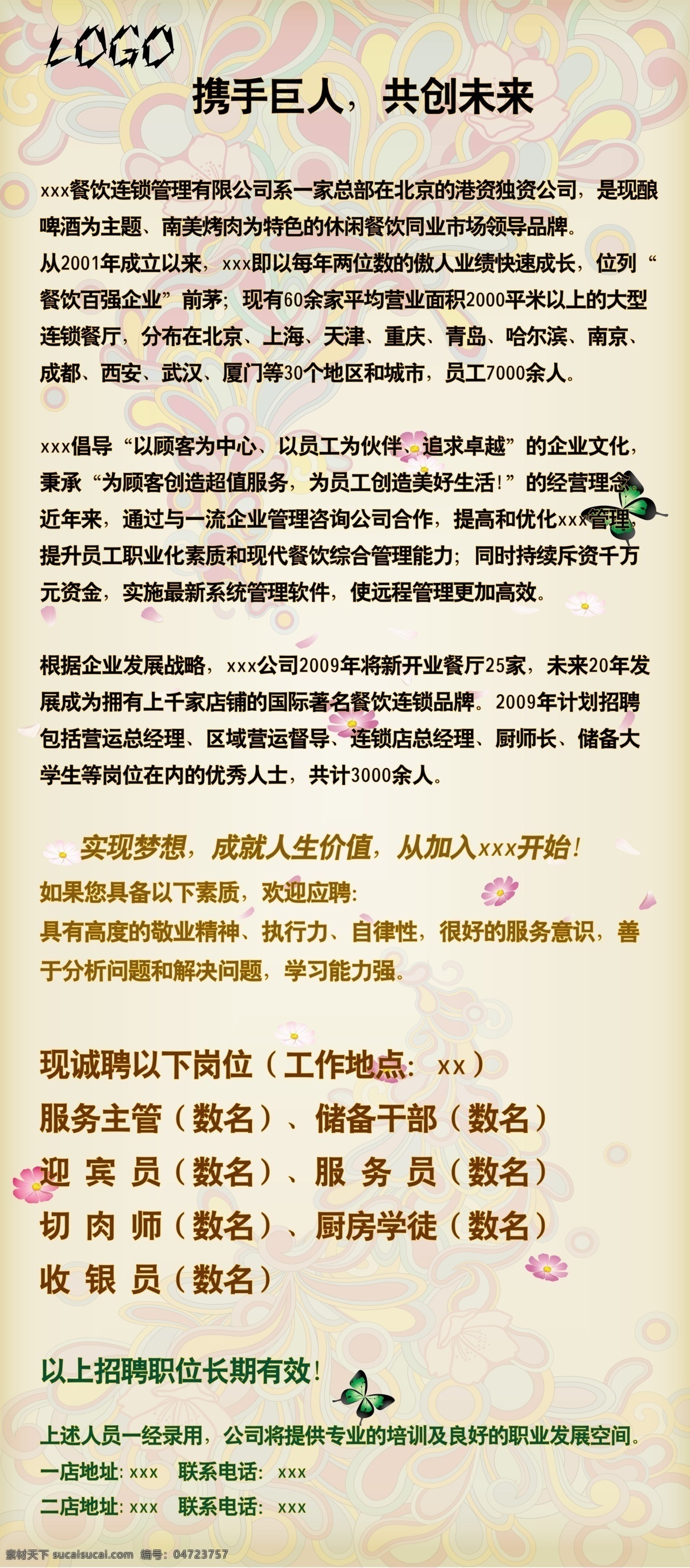 分层 psd源文件 x架 x展架 x展架模板 x 展架 模板 ps 诚聘 招聘 易拉宝 模板下载 招聘易拉宝 招贤纳士 餐饮业招聘 国内 招兵买马 海报 源文件 招聘启示 海报ps素材 l展架 展板 易拉宝设计