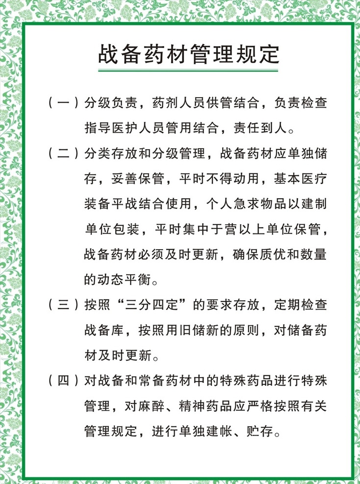 战备 药材 管理规定 战备药材 药材管理规定 制度背景 制度牌 公司制度 药品规定 药品制度 药品管理 药物规范 各款展板 展板模板