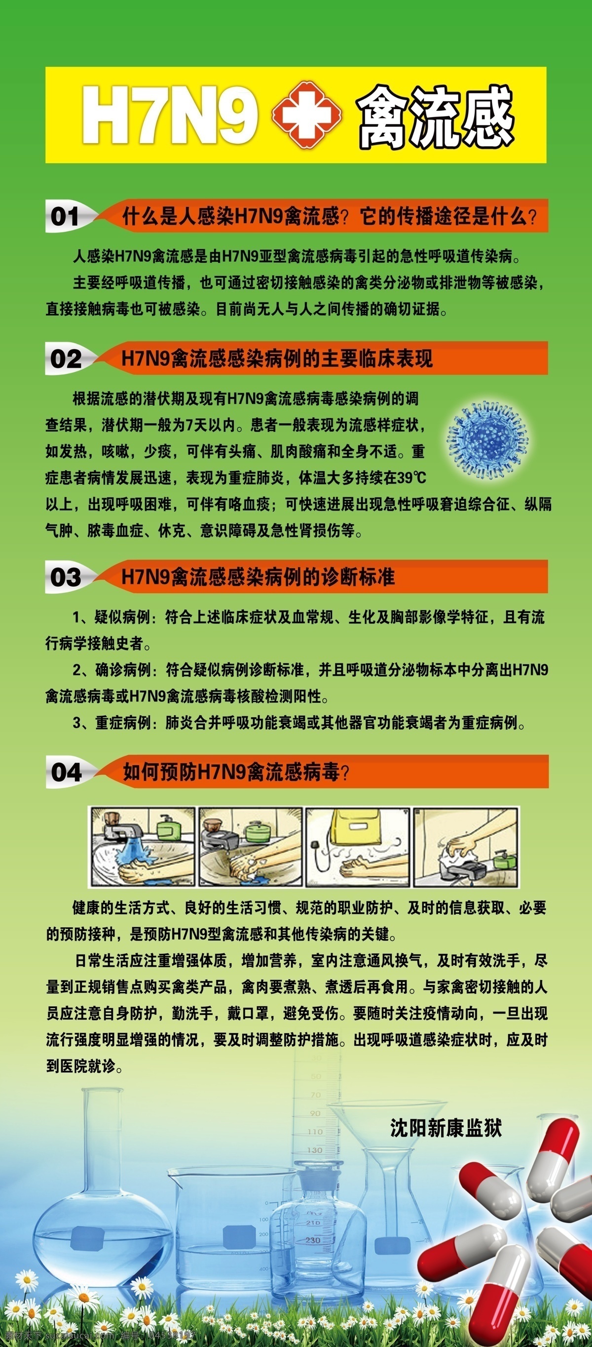 h7n9 禽流感 预防 传染病 展板模板 广告设计模板 源文件