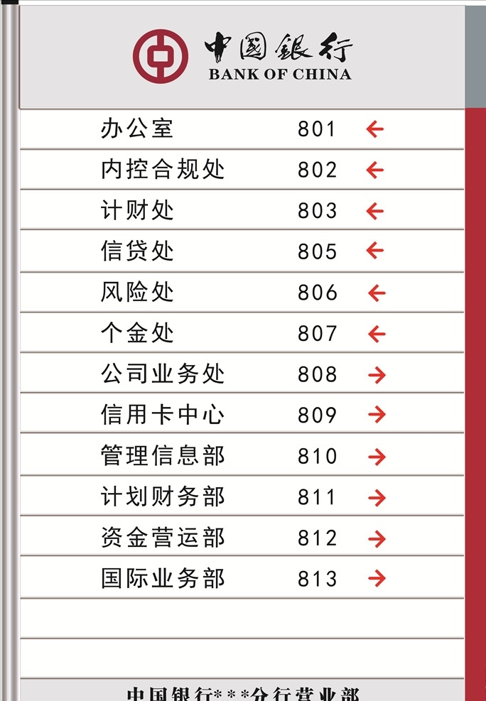 银行导视牌 中国银行 标识 标牌 标识牌 导视牌 导视系统 时间牌 值班牌 银行标识 银行标牌 标志图标 公共标识标志 分层