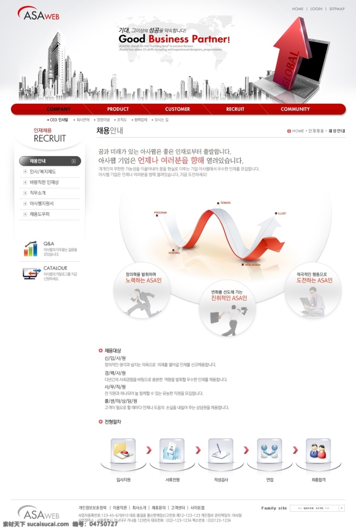 企业网页模板 金融 企业 商务楼 手提电脑 简洁排版网页 韩国模板 网页模板 源文件