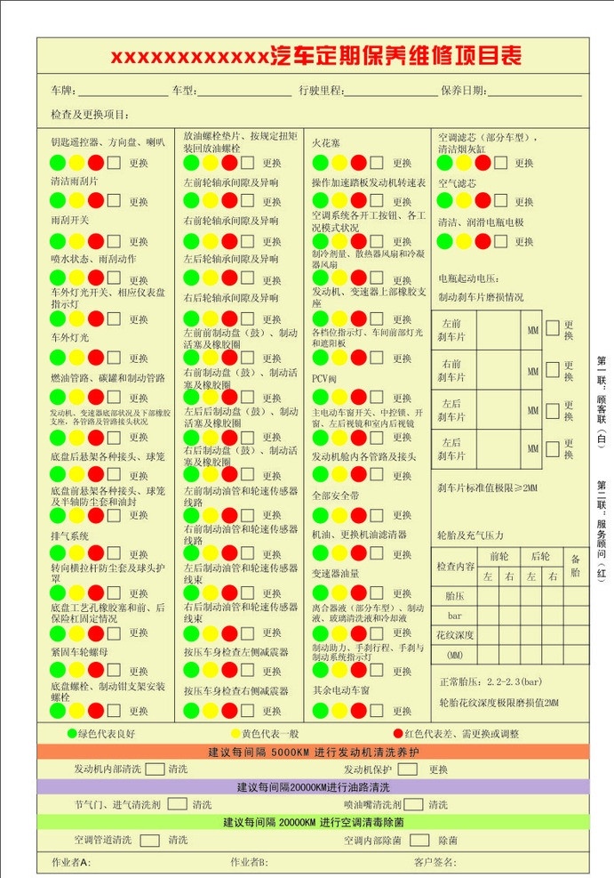 汽车维修 项目 表 维修项目表 联单 表格 项目表 可编辑源文件 商务金融 矢量