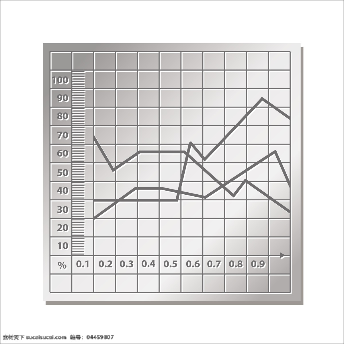 金属图 图表 业务模板 网 线 图形 符号 酒吧 金融 图 网站模板 数据 信息 增长 报告 商业信息图表 白色