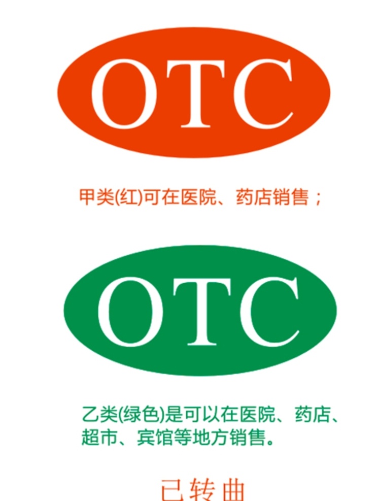 药品 otc 标识 矢量 甲类 乙类 源文件 公共标识标志 标识标志图标 矢量合集 logo设计
