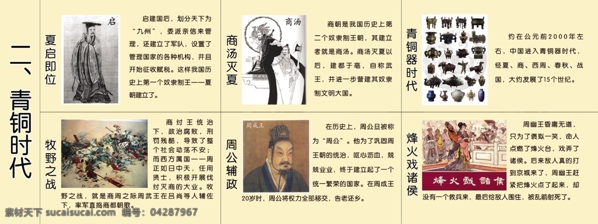 青铜时代 发展 阶段 夏启即位 商汤灭夏 青铜器时代 牧野之战 周公辅政 烽火 戏 诸侯 典故 分层 源文件