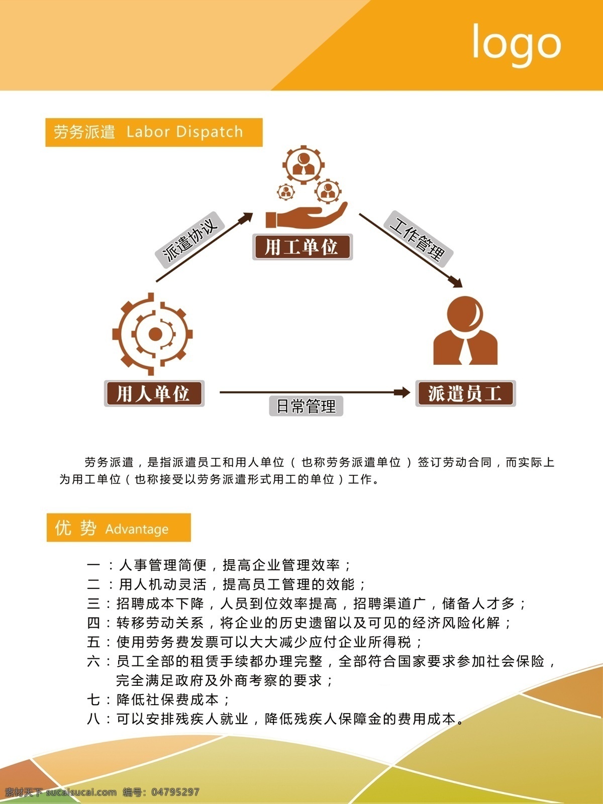 劳务派遣 劳务 派遣 用工 单位 员工 商务金融