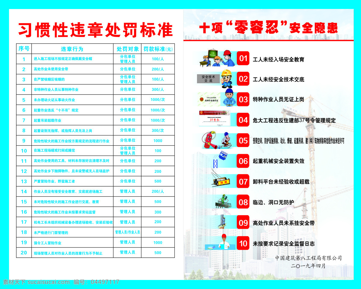 习惯性 违章 处罚 标准 习惯 违章处罚 十项零容忍 中建 蓝色 处罚标准 展板模板