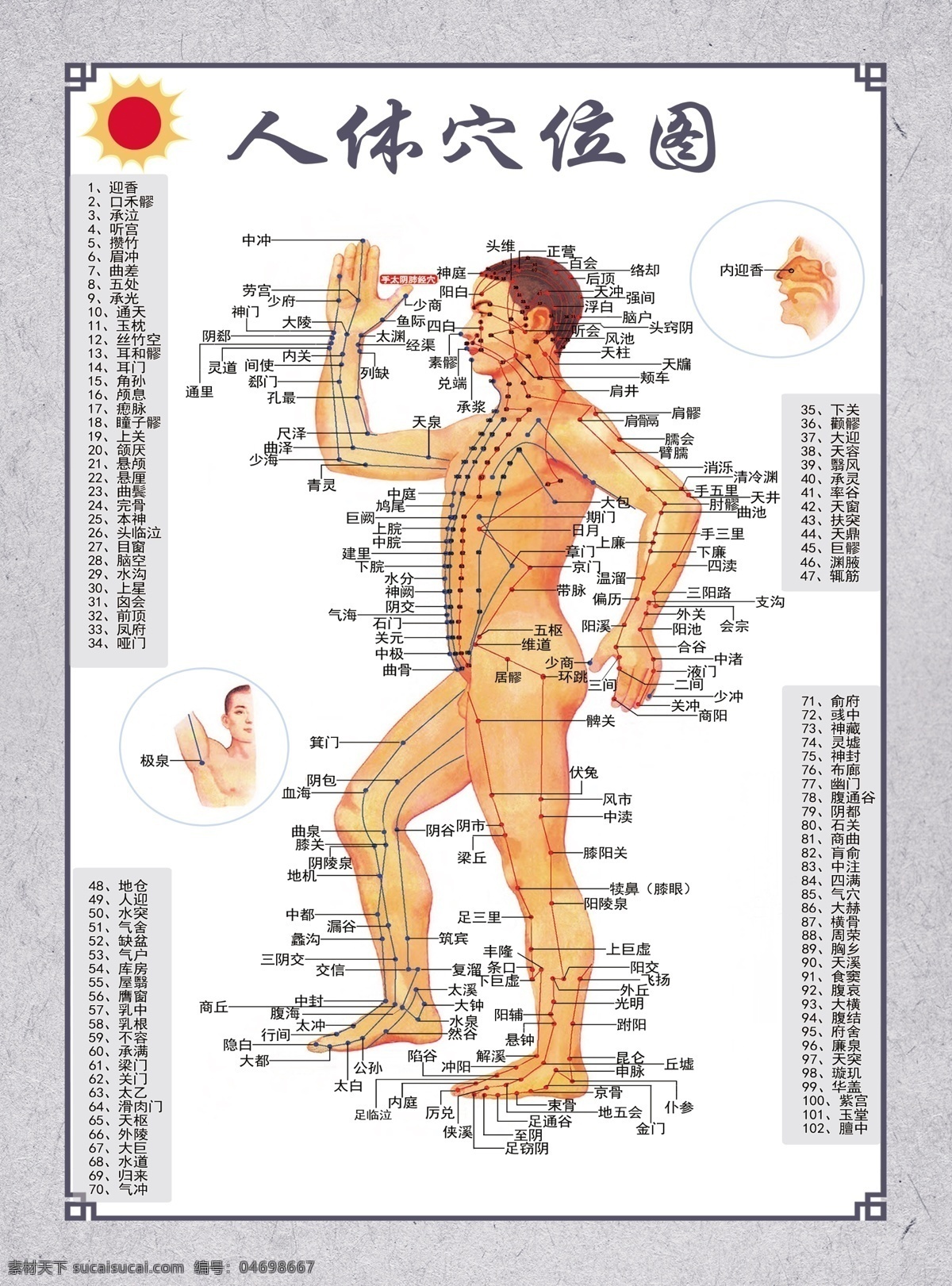 中医理疗 穴位图 人体 中医 理疗 宣传单 分层
