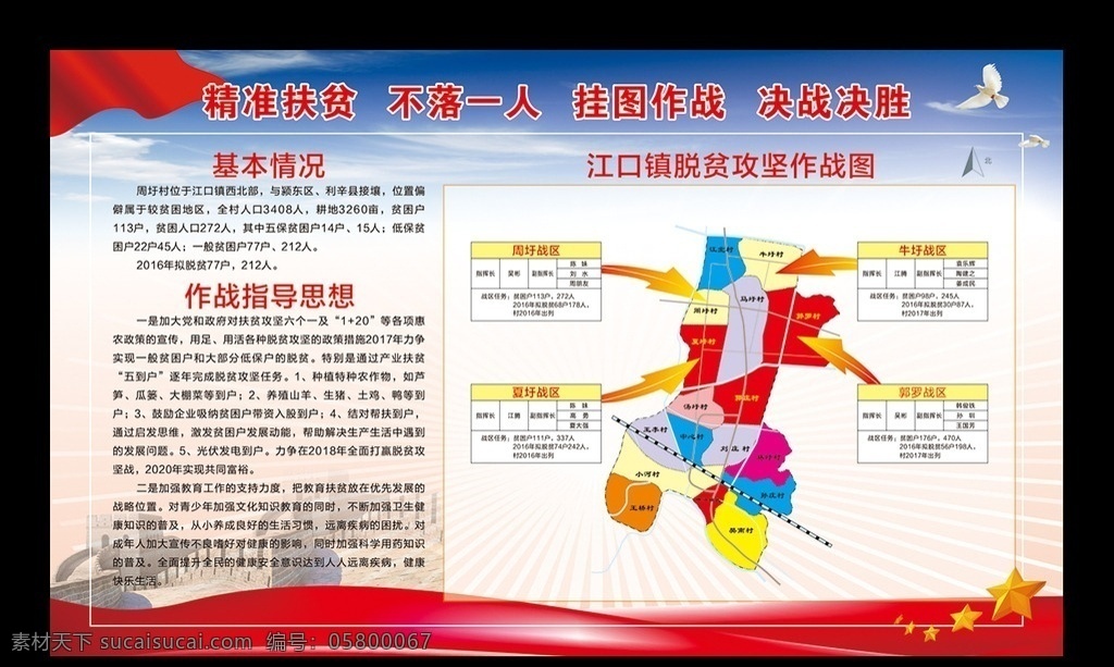 扶贫作战图 党建 党建展板 红旗 地形图 作战图 精准扶贫 精准 扶贫 扶贫任务 奔小康 扶贫展架 扶贫宣传 扶贫看板 精准扶贫板报 精准扶贫挂画 扶贫标语 扶贫口号 精准脱贫 扶贫攻坚 扶贫目标 展板招牌 展板模板