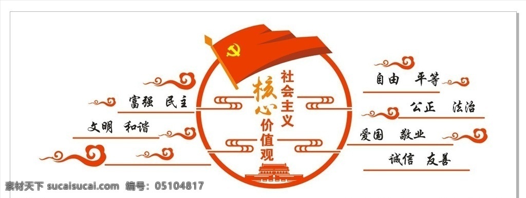 社会主义 核心 价值观 核心价值观 造型 雕刻 党旗 祥云 天安门