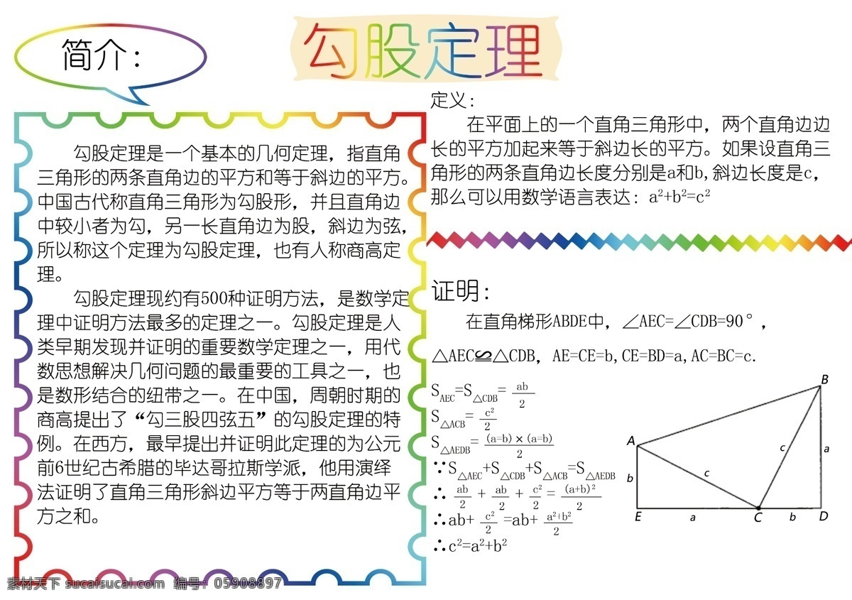 勾股定理小报 小报 勾股定理 学生小报 寒假小报