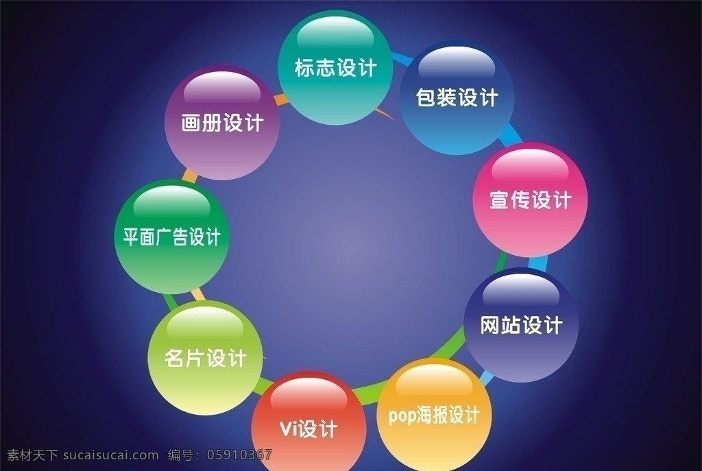 水晶球 彩色球 泡泡球 色球 矢量素材 其他矢量 矢量
