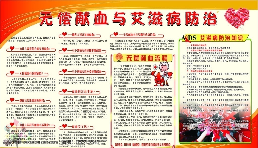 无偿献血 艾滋病 防治 艾滋病防治 流程 献血安全吗 注意事项 板报 展板模板