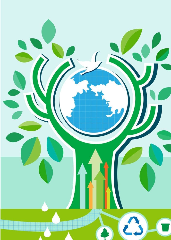 清洁 能源环保 宣传海报 能源 环保 宣传 树木 大树 植物 地球 水滴 水珠 垃圾桶 箭头 循环 树叶 绿叶 叶子 插画 背景 海报 画册