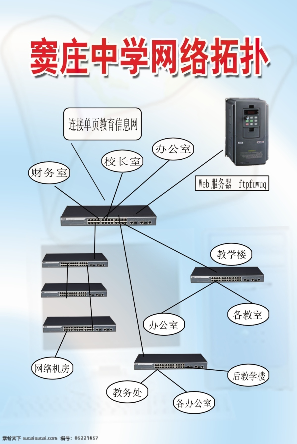 窦 庄 中学 网络 拓扑图 电脑 联网 服务器 主机素材 其他模版 广告设计模板 源文件