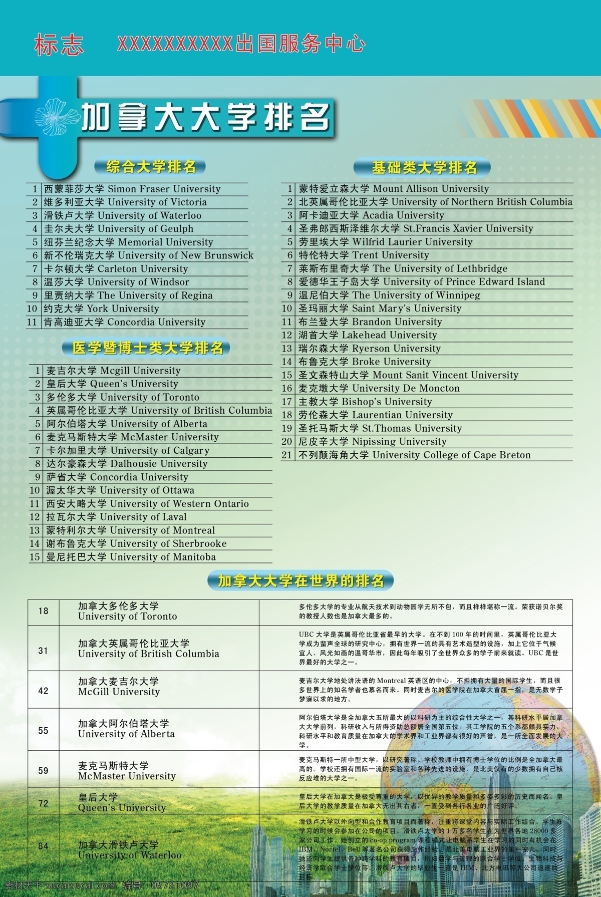 kt板 kt 板 草地 地球 点点底纹 花纹 楼房 写真 展板 模板下载 色块 大学排名 出国旅游 源文件 其他展板设计