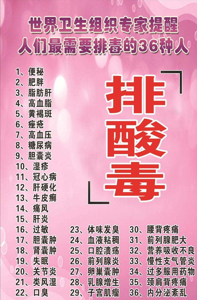 排酸毒 排毒 需要排毒的人 36种人 身体排毒 36种排毒 世界卫生组织 专家提醒 分层