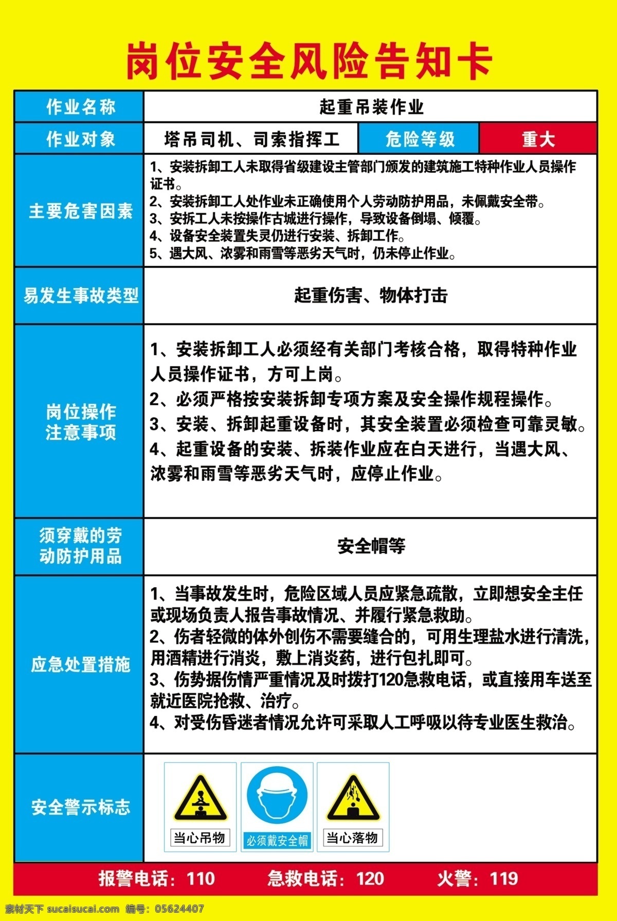 岗位 安全 风险 告知 卡 工地 风险管控 塔吊 起重吊装 分层