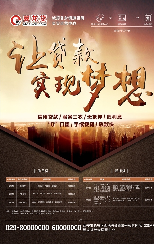 翼 龙 贷 贷款 海报 翼龙贷 金融海报 借贷 融资 理财 高大上海报