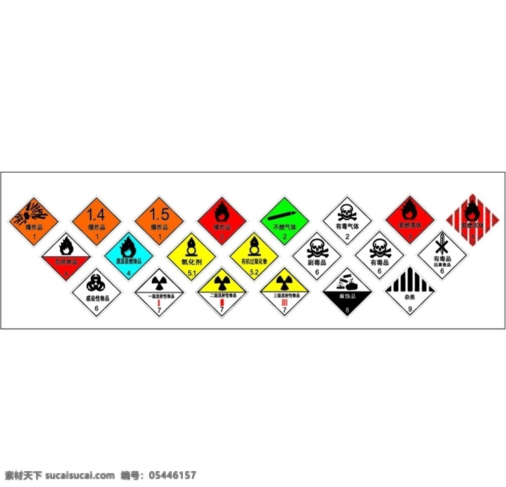 易燃气体标识 易燃 气体 标识 标志 危险 警示 标志图标 公共标识标志