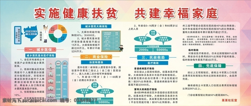 扶贫宣传栏 社区扶贫宣传 医院扶贫展板 扶贫 扶贫政策 城乡医保 医疗救助 健康扶贫