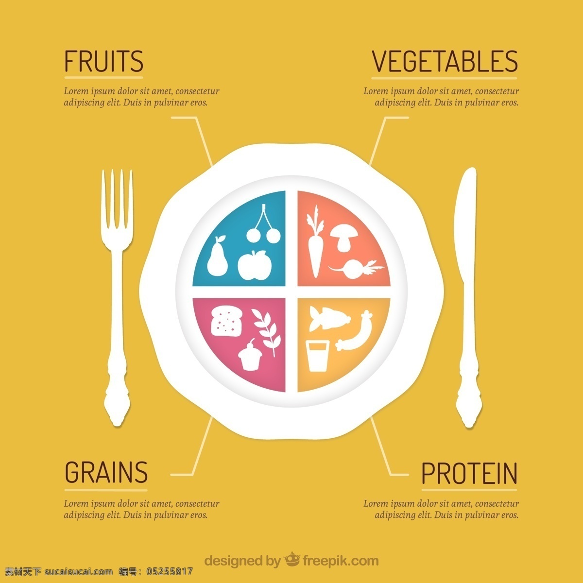 健康饮食 餐盘 插画 矢量 蔬菜 水果 餐叉 谷物 蛋奶 刀叉 信息图 矢量图 ai格式