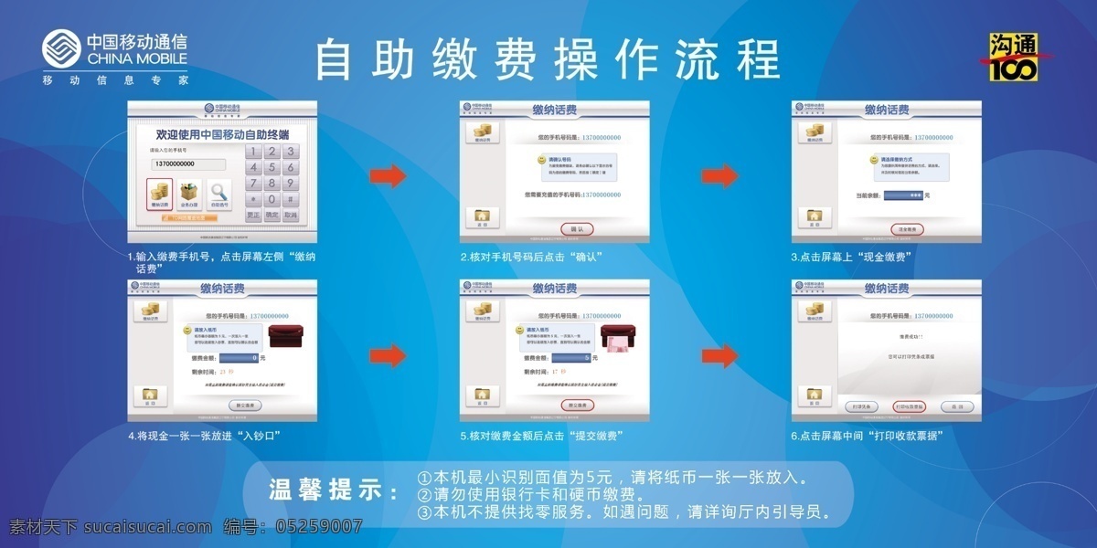 自助缴费流程 中国移动 蓝色背景 箭头 温馨提示 广告设计模板 源文件