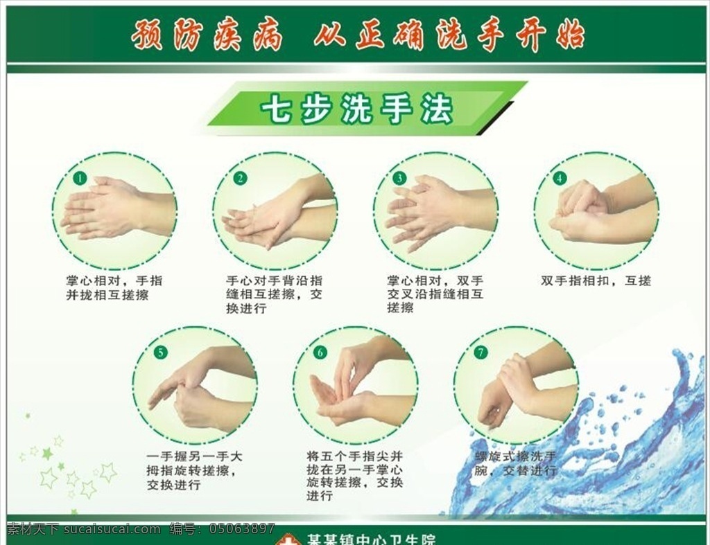 七步洗手法 卫生 健康 科学洗手 文明素养 广告