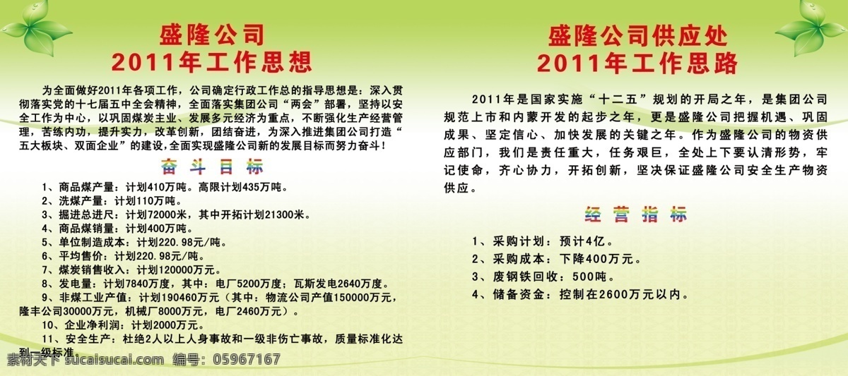 工作 思想 展板 2011 奋斗 广告设计模板 目标 源文件 展板模板 指标 工作思想展板 思路 指示 其他展板设计