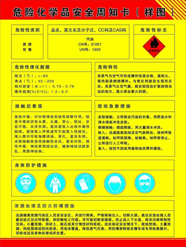 危险 化学 物品 安全 警示牌 标识牌 广告展板 化学品 矢量图 其他矢量图