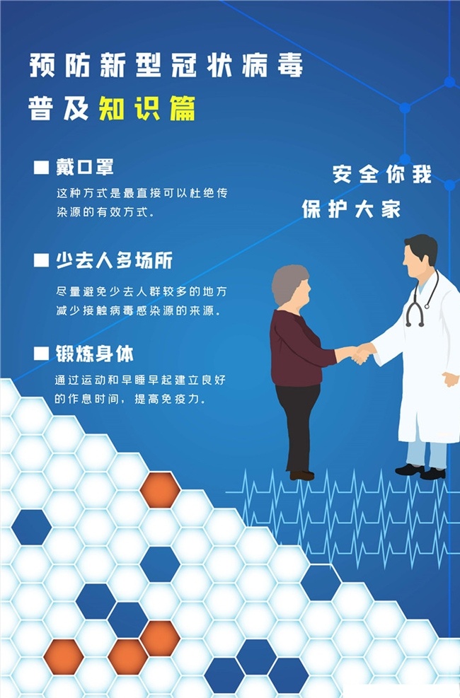 防疫 防控 疫情 宣传 戴口罩 冠状病毒 肺炎 图解 科普 症状 武汉 知识 蓝色 展板 海报 科技 基因 医生 医疗 生物 药物 冠状病毒防疫