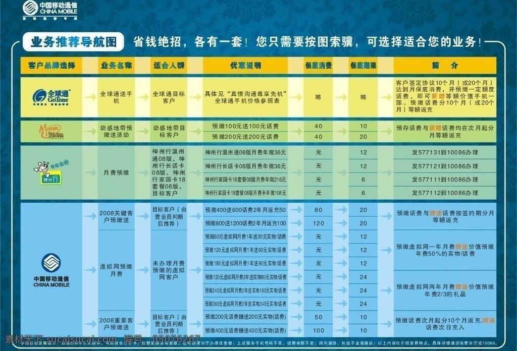 移动 业务 推荐 导航 图 表格 动感地带 卡片 名片卡片 全球通 神州行 矢量 网页素材 导航菜单