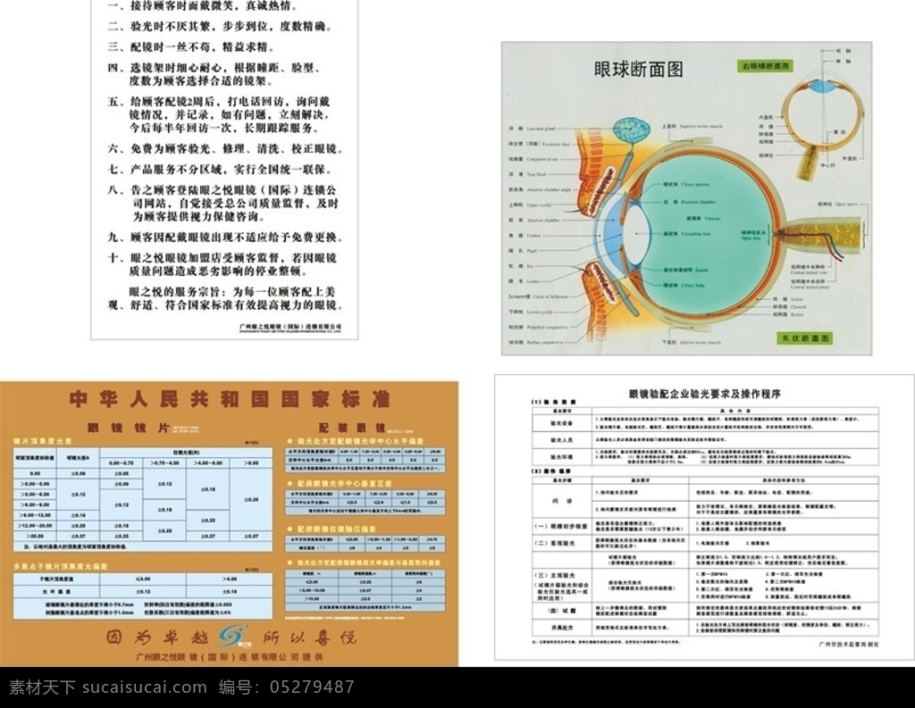 眼之悦 眼镜服务宗旨 眼球切面图 国家配镜标准 眼镜 验 配 企业 验光 要求 操作 程序 配镜程序 其他设计 矢量图库