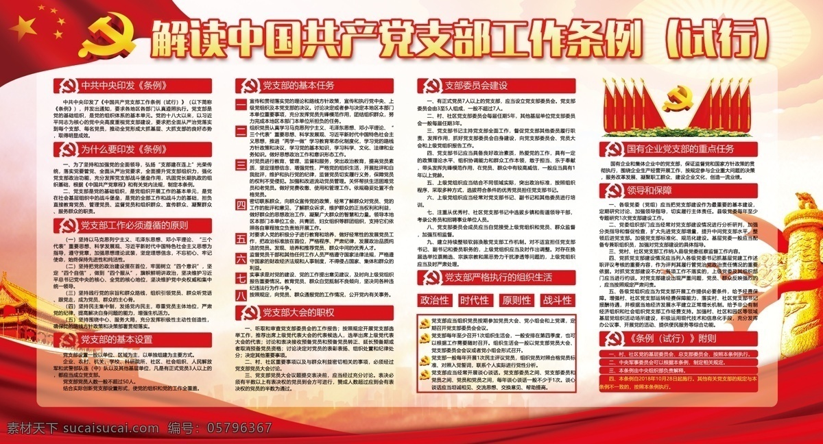 党支部 工作条例 宣传栏 解读 中国共产党 党建 党务 中共 支部工作条例