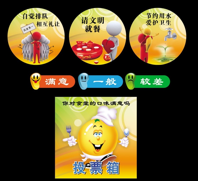 食堂文化 食堂 排队 节约 水 水龙头 用餐 卡通 人物 表情 投票箱 厨师 餐具 包装设计 矢量