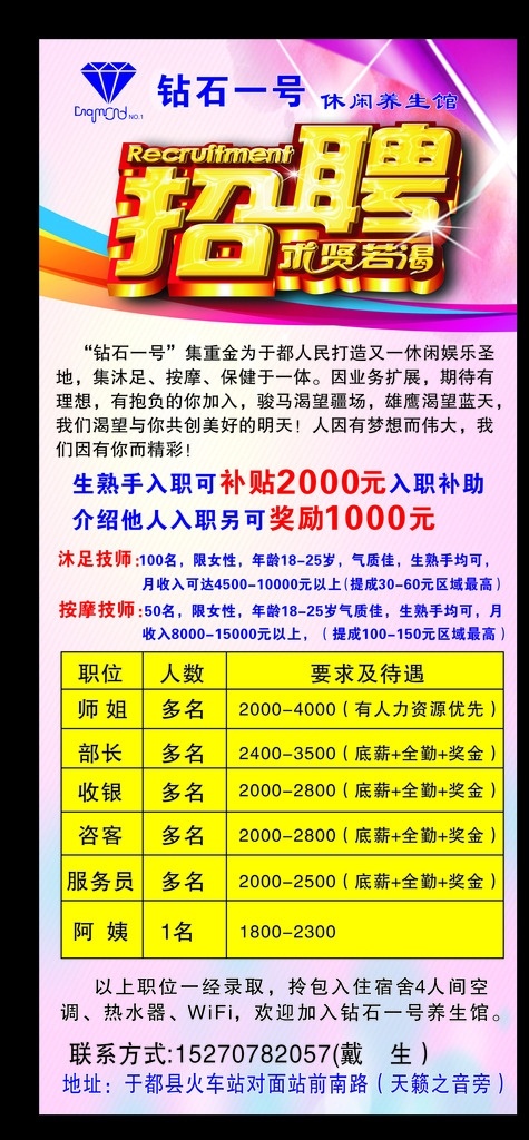 休闲 会所 招聘 展架 海报 休闲海报 休闲会所 会所招聘 招聘海报 休闲招聘 休闲会所海报 休闲展架 展架海报