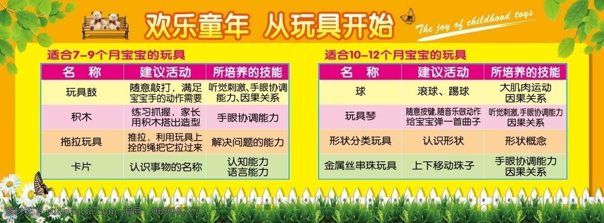 宝宝 广告设计模板 欢乐 童年 玩具 源文件 如何 挑选 展板 模板下载 其他海报设计