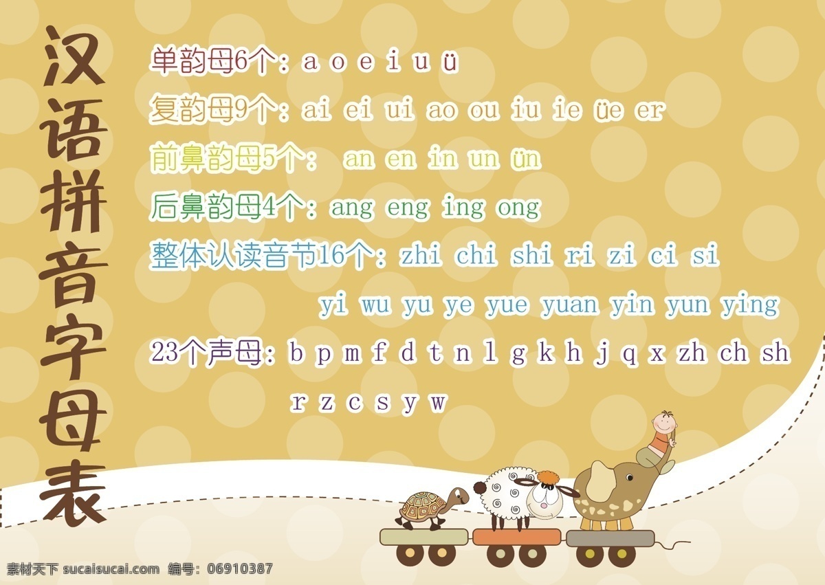 幼儿园字母表 学校 幼儿园 科学 小知识 小常识 动物 牙齿 汉语 拼音 字母表 卡通 蜗牛 乌龟 公鸡 奶牛 矢量