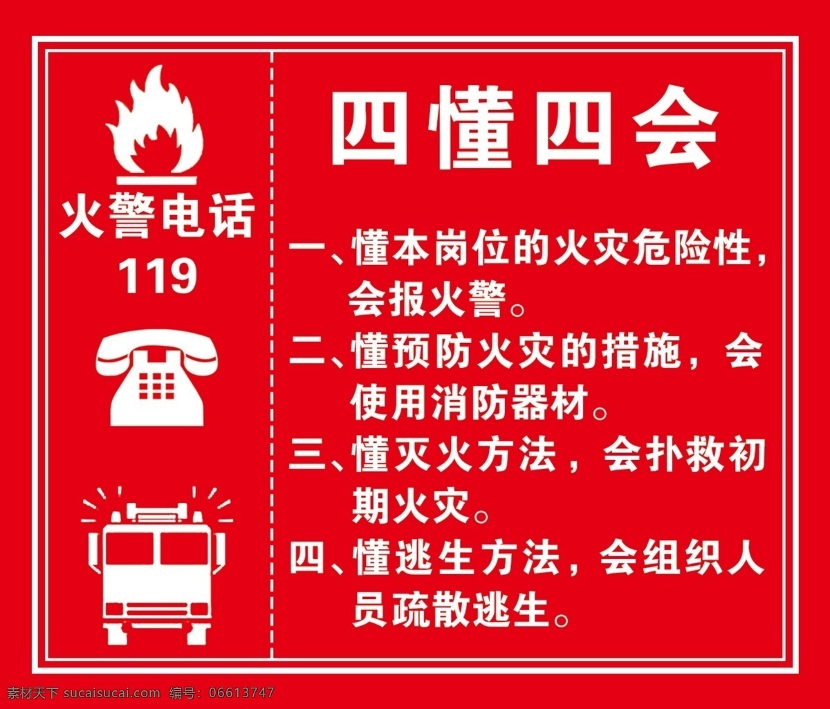 消防条例 消防 条例 四懂四会 火警 展板 展板模板