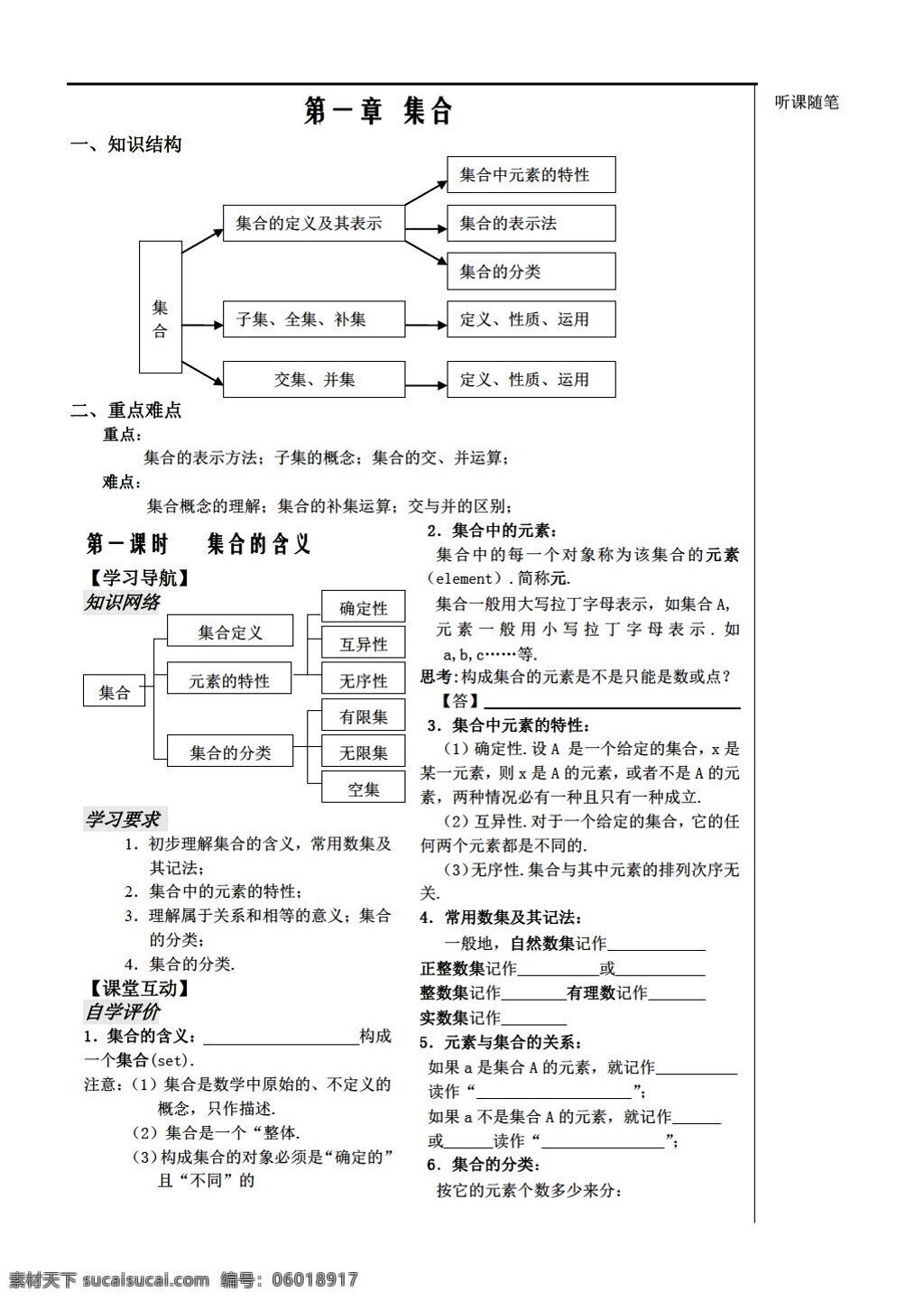 数学 人教 新 课 标 a 版 章 集合 全套 学 案 教师 学生版 必修1 学案