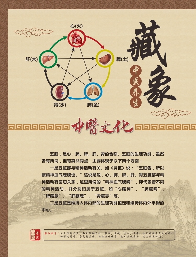 中医 养生 藏象 中医馆 中医养生 中医养生文化 中医文化 传统中医 养生展板 养生海报 中医展板 中医文化展板 养生挂图 养生挂画 中医图片 中医养生展板 养生堂 中医养生海报 中医养生法 中医挂画 中医挂图 养生文化 中医保健 中医养生挂画 中医文化宣传 中医宣传 中医广告 中医养生图 传统文化 医疗 保健