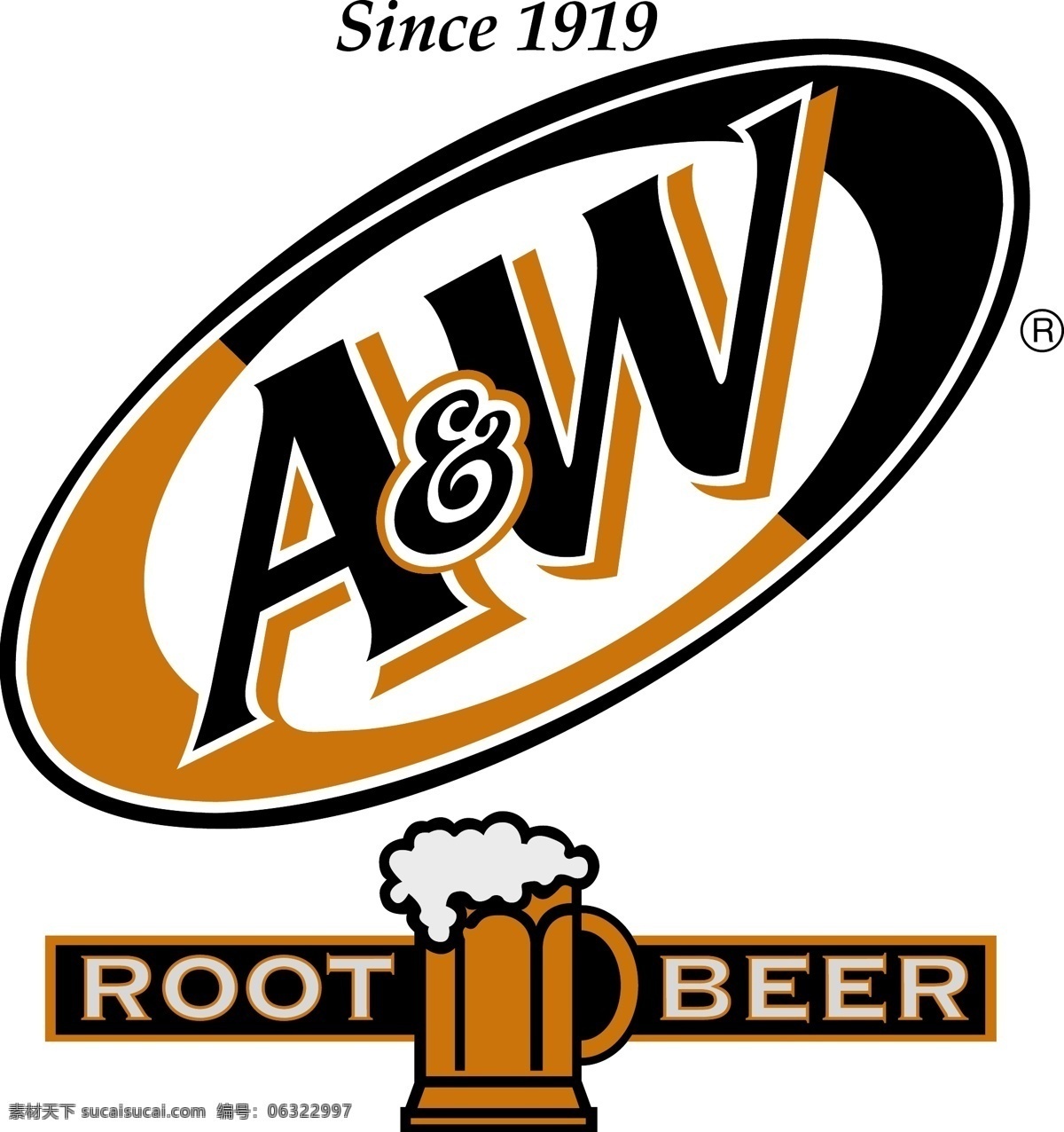 世界 企业 标志 矢量图 源文件 logo 国外 啤酒 品牌