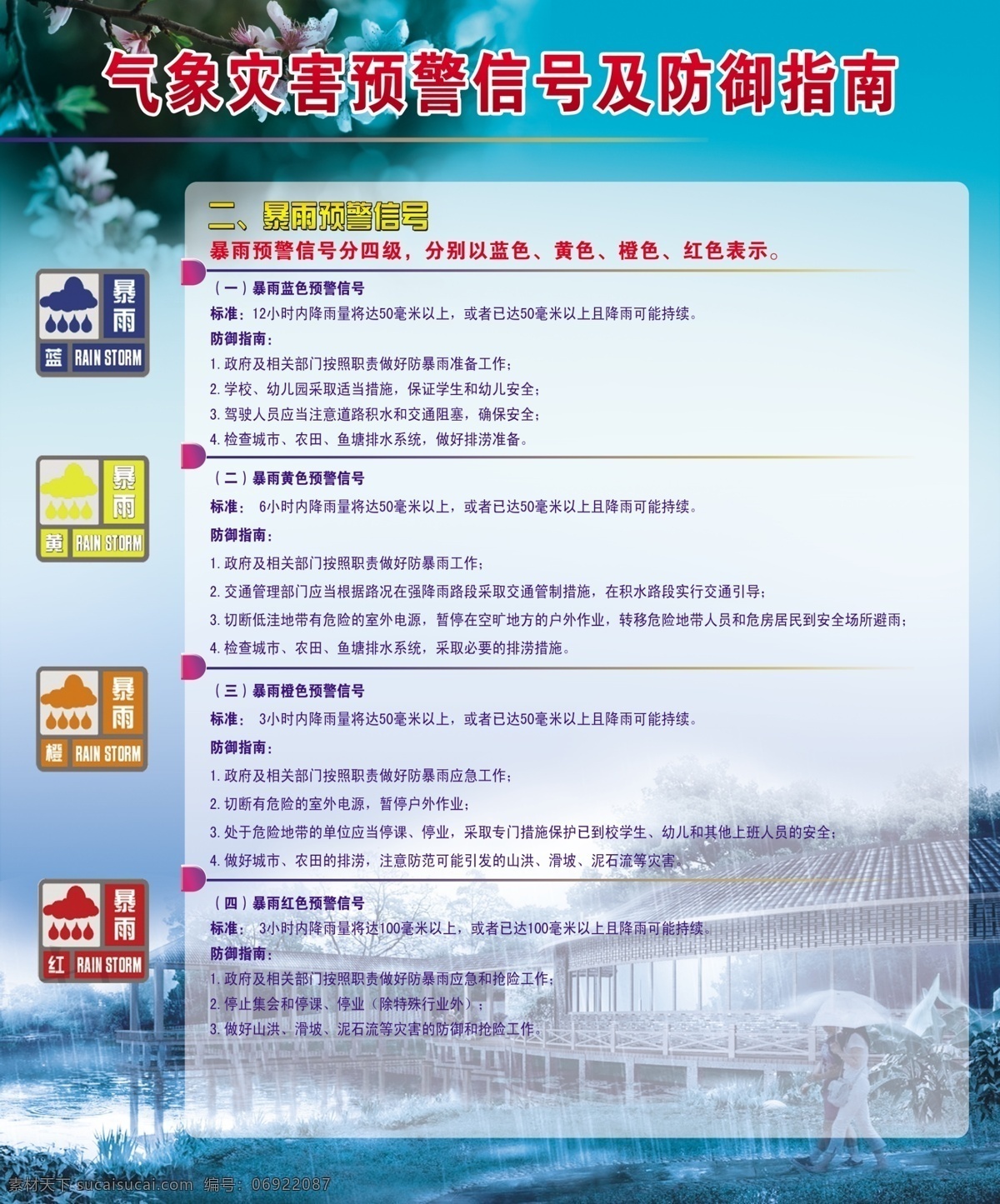 气象 展板 分层 板报 符号 季节 蓝色 气象展板 桃花 暴雨 天气 夏季 雨水 源文件 其他展板设计