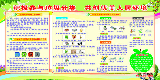 环保展板 环保 展板 垃圾 分类 绿色 健康 可回收 环境保护