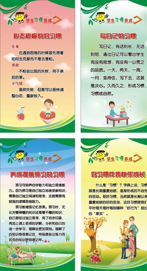 学生 习惯 养成 展板 宣传 学校 卡通 漫画 教育 矢量素材 背景 照相 全家 矢量树 椅子 蓝天 学习 儿童 一家人 书本 校园教育 展板模板 矢量