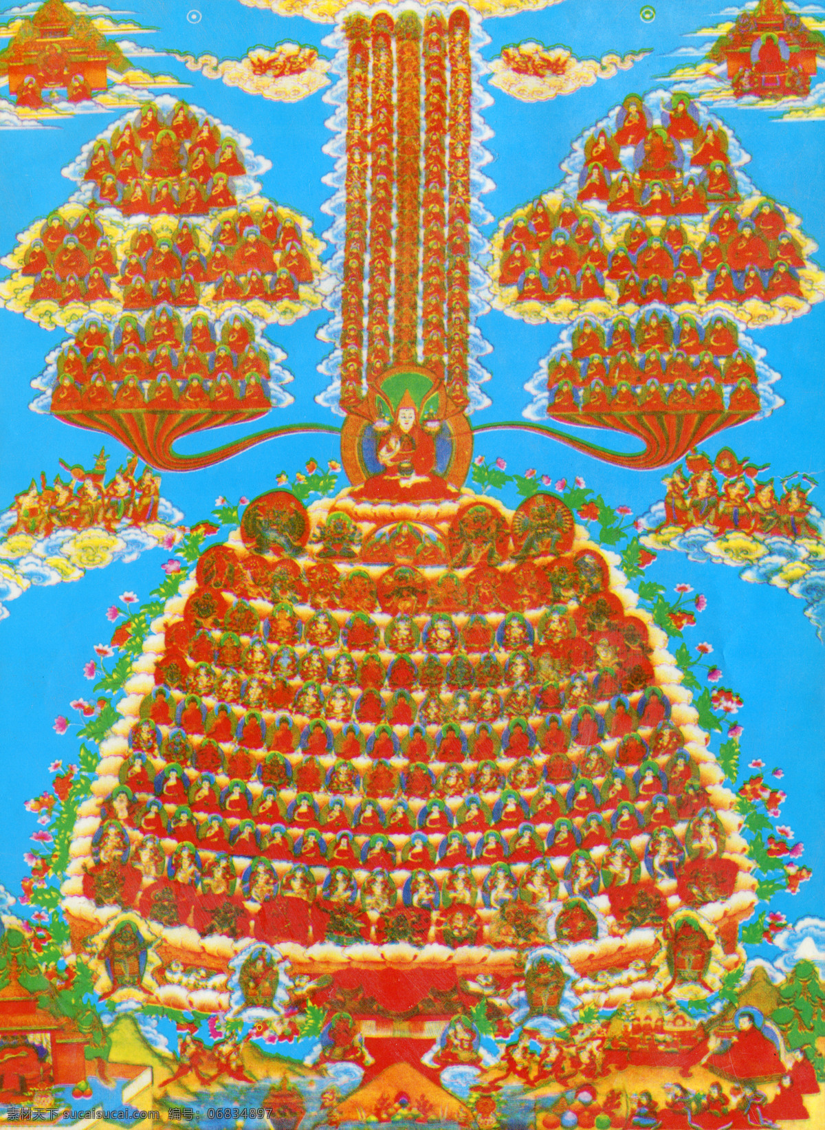 佛教 佛经 唐卡 文化艺术 西藏 宗教信仰 日喀则 佛法 佛龛 唐卡全大 藏族文化11 藏族文化