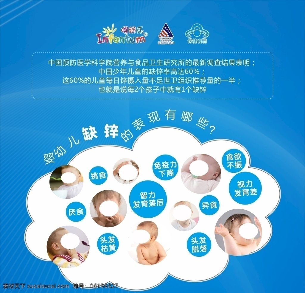 嘤纷乐锌滴剂 嘤纷乐 锌滴剂 婴幼儿 缺锌 儿童 缺锌症状 小宝宝 广告 蓝色背景 云朵 原创设计
