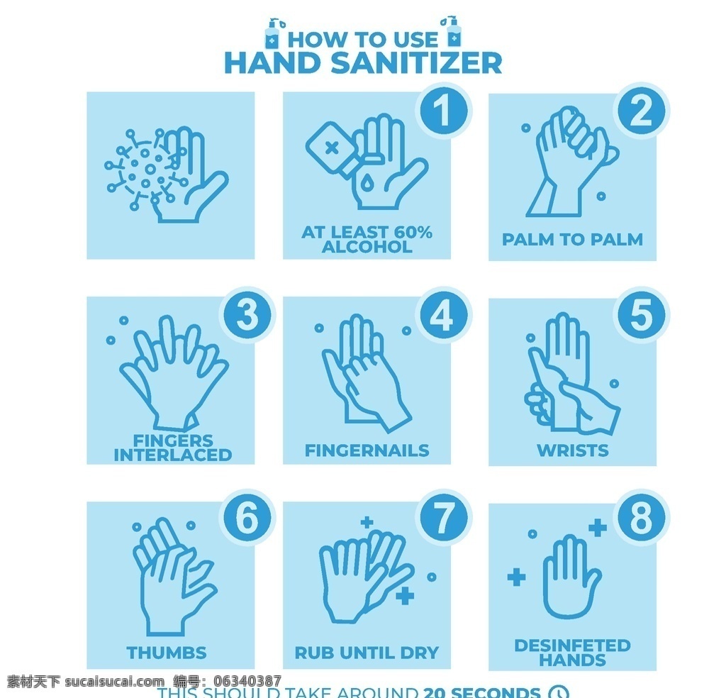 正确 洗手 法 矢量 图表 洗手法 步骤 洗手方法 标志 标志图标 公共标识标志
