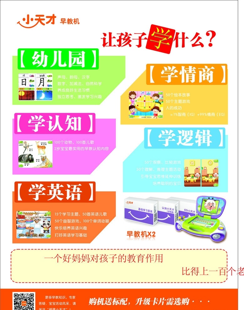 小天才 学习机 早教机 启发 展板 矢量